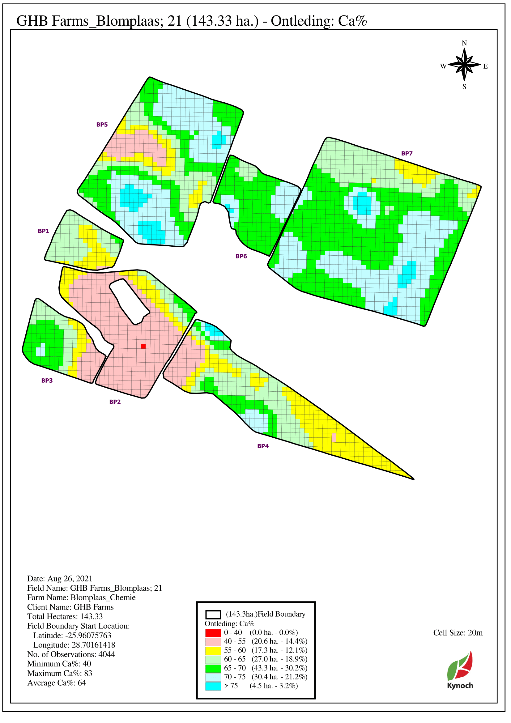 GHB Farms soil scan